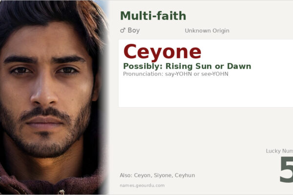 Ceyone Name Meaning — Origin, Gender & Details (2025)