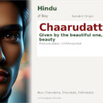 Chaarudatt Name Meaning and Details