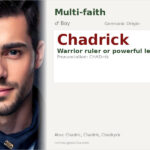 Chadrick Name Meaning and Details