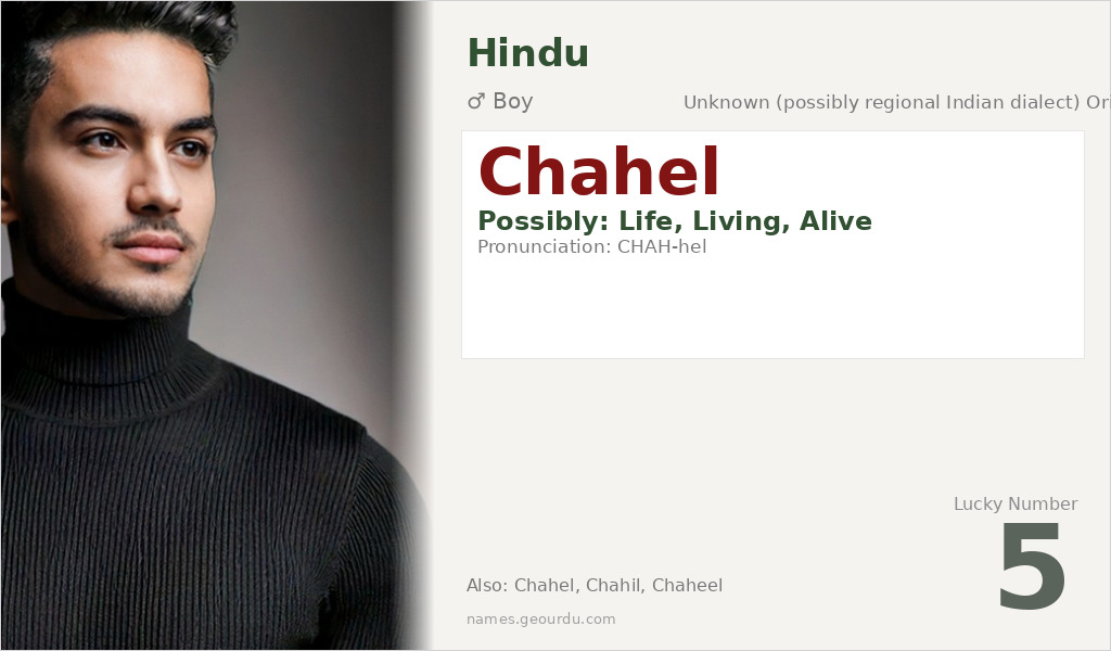 Chahel Name Meaning and Details