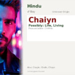 Chaiyn Name Meaning and Details
