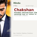 Chakshan Name Meaning and Details