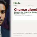 Chamarajendra Name Meaning and Details