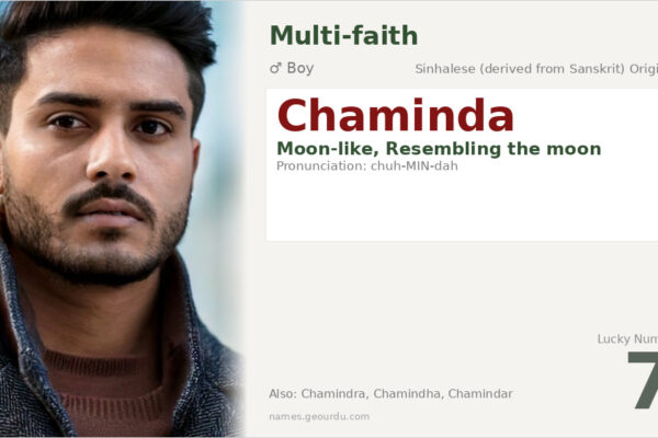 Chaminda Name Meaning — Moon-like, Origin & Details (2025)
