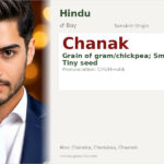 Chanak Name Meaning and Details