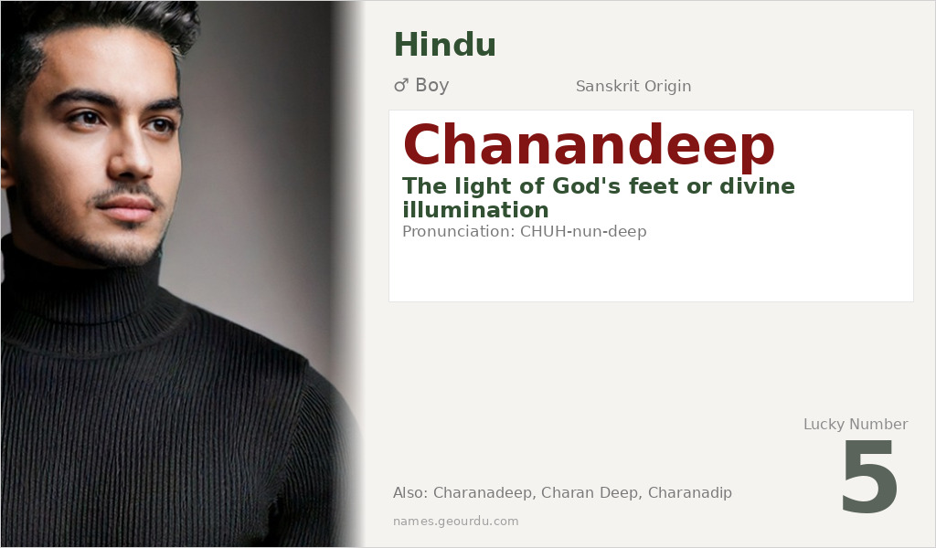 Chanandeep Name Meaning and Details