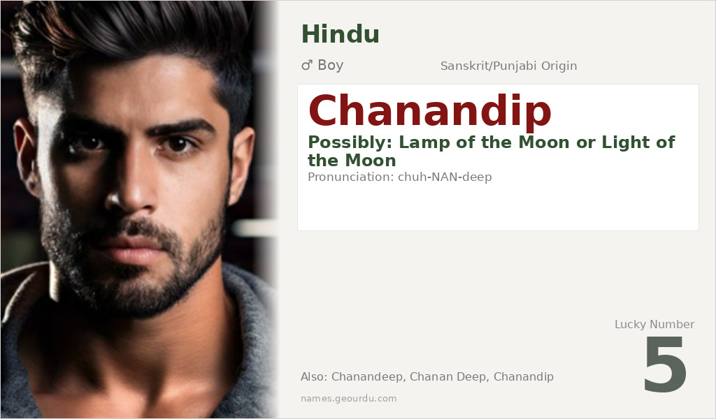 Chanandip Name Meaning and Details