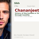 Chananjeet Name Meaning and Details
