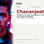 Chananjeet Name Meaning and Details