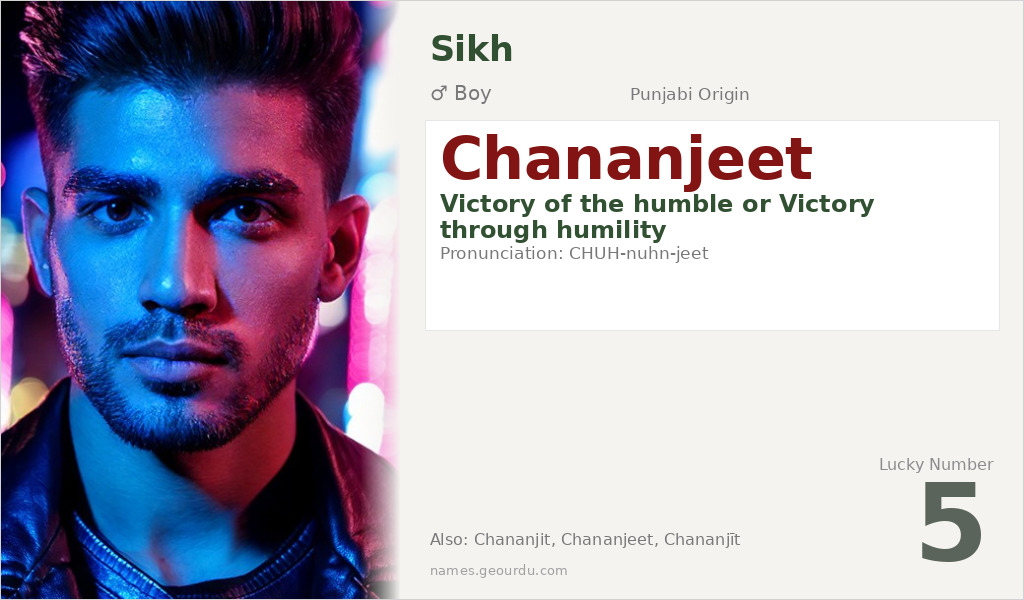 Chananjeet Name Meaning and Details