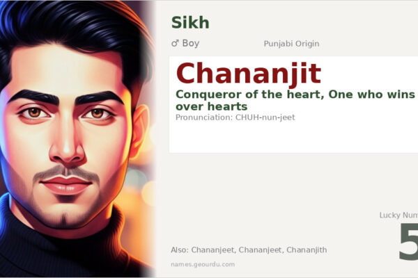Chananjit Name Meaning — Punjabi Origin, Boy Name & Details (2025)