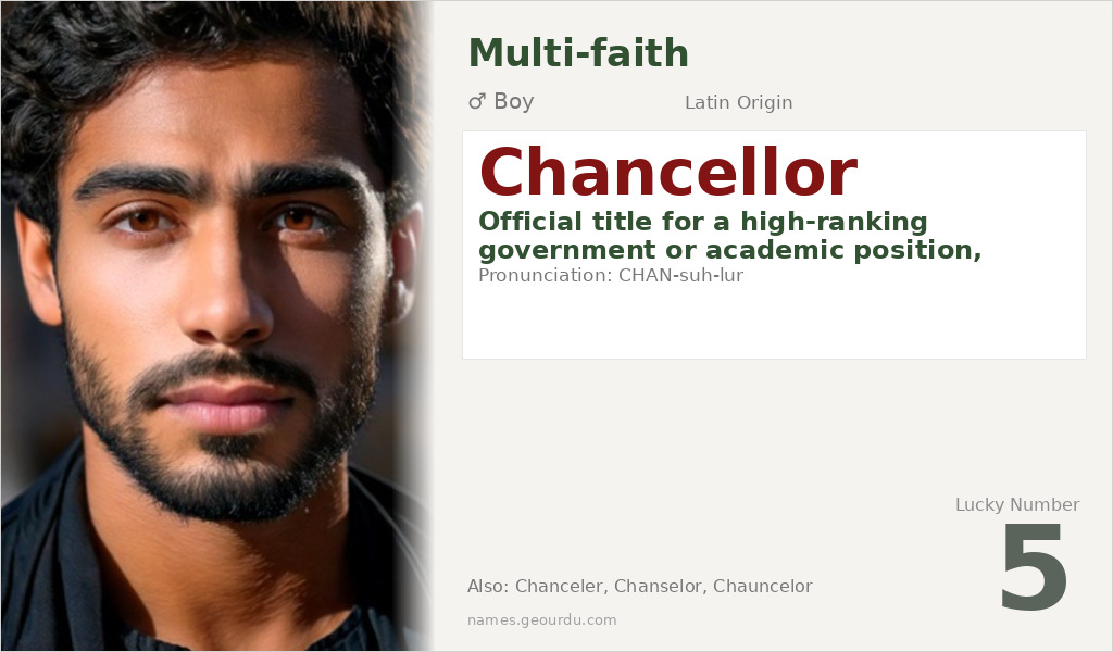 Chancellor Name Meaning and Details