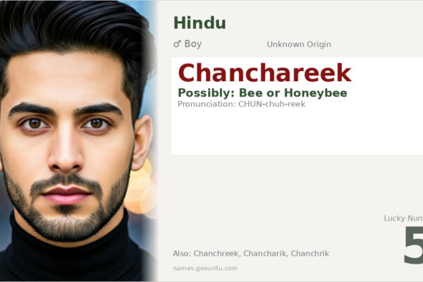 Chanchareek Name Meaning — Origin, Gender & Details (2025)