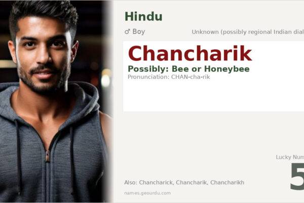 Chancharik Name Meaning — Origin, Gender & Details (2025)