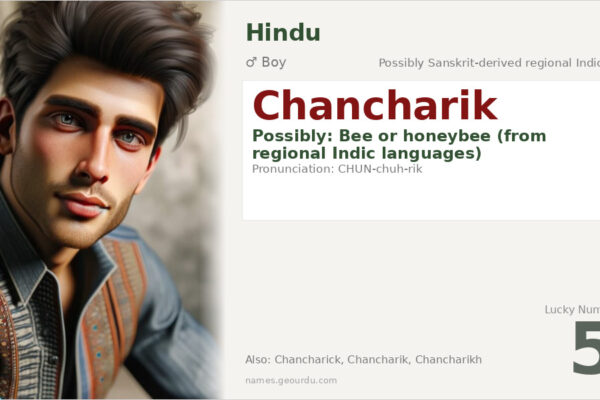 Chancharik Name Meaning — Origin, Gender & Details (2025)