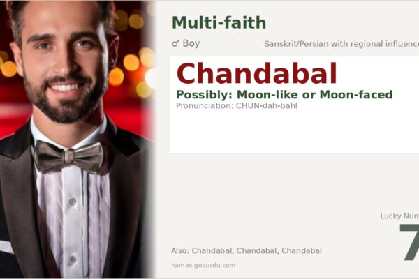 Chandabal Name Meaning — Origin, Gender & Details (2025)