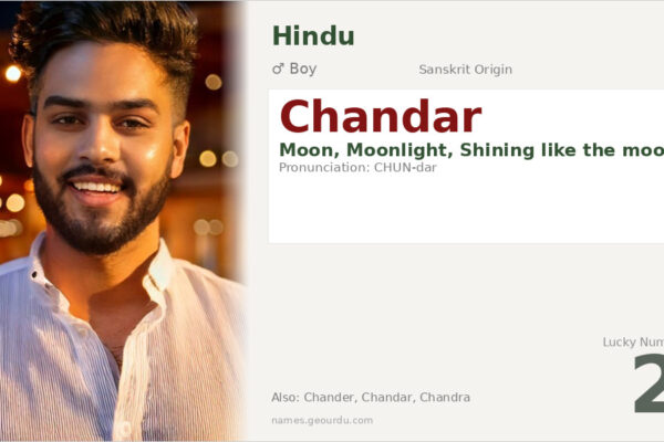 Chandar Name Meaning — Sanskrit Origin, Boy Name & Details (2025)