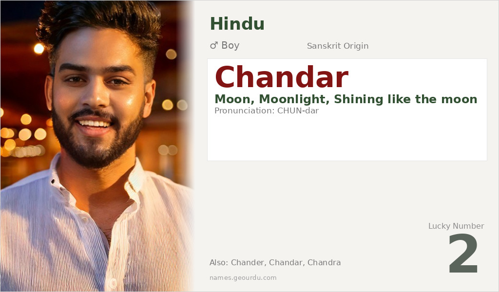 Chandar Name Meaning and Details