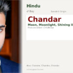 Chandar Name Meaning and Details