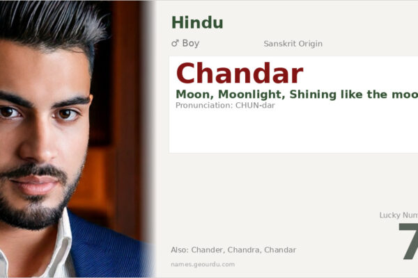 Chandar Name Meaning — Sanskrit Origin, Moon Significance & Details (2025)