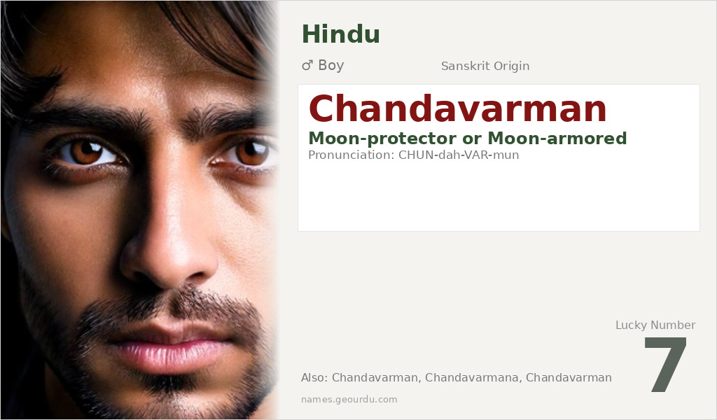 Chandavarman Name Meaning and Details