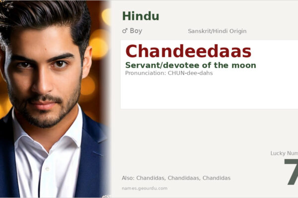 Chandeedaas Meaning — Origin, Gender & Details (2025)