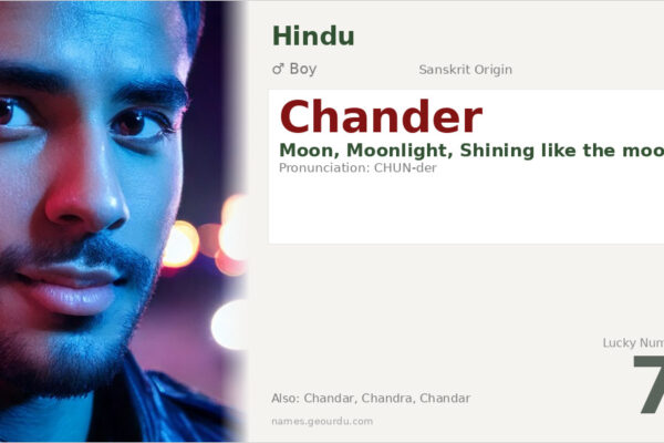 Chander Name Meaning — Origin, Gender & Details (2025)