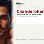 Chanderbhan Name Meaning and Details