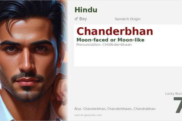 Chanderbhan Name Meaning — Sanskrit Origin, Boy Name & Details (2025)
