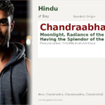 Chandraabhaa Name Meaning and Details