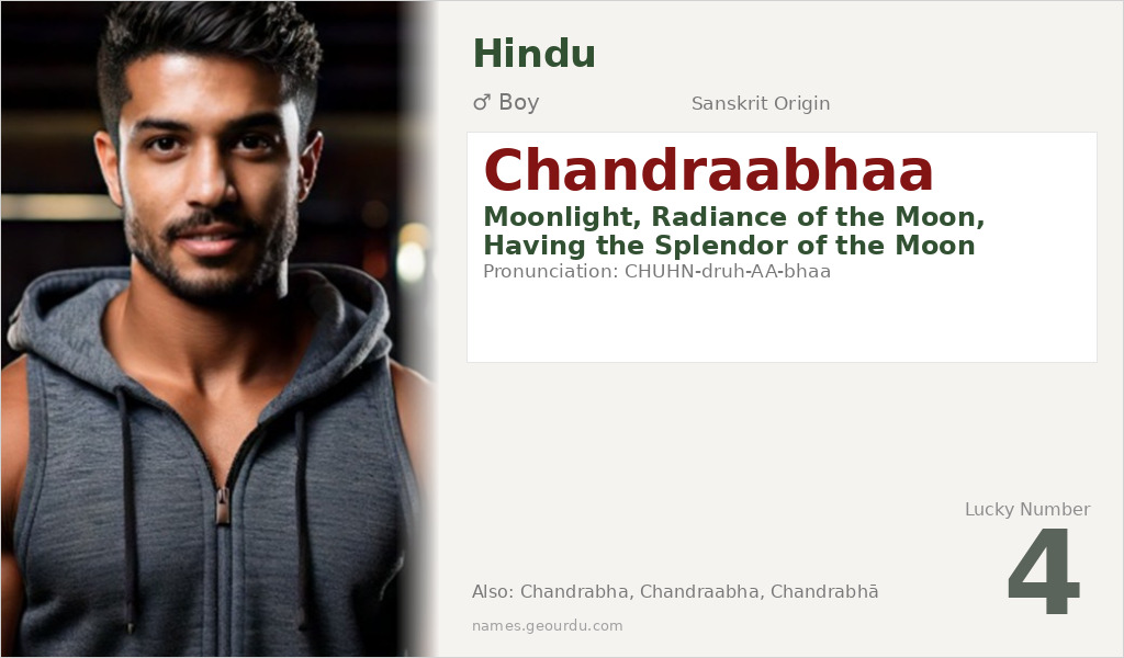 Chandraabhaa Name Meaning and Details