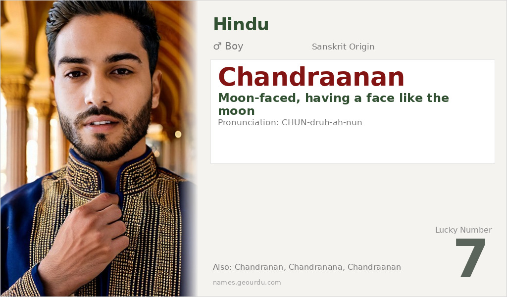 Chandraanan Name Meaning and Details