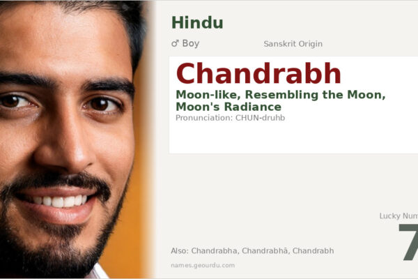 Chandrabh Name Meaning — Sanskrit Origin, Boy Name & Details (2025)