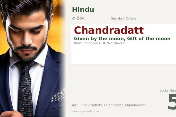 Chandradatt Meaning — Sanskrit Origin, Boy Name & Details (2025)