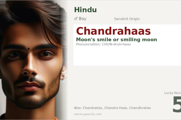 Chandrahaas Meaning — Sanskrit Origin, Boy Name & Details (2025)