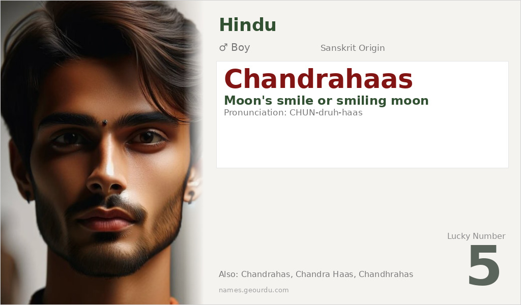 Chandrahaas Name Meaning and Details