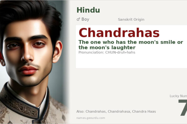 Chandrahas Meaning — Sanskrit Origin, Boy Name & Details (2025)