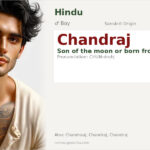 Chandraj Name Meaning and Details