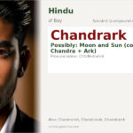 Chandrark Name Meaning and Details