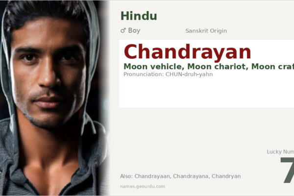 Chandrayan Name Meaning — Sanskrit Origin, Boy Name & Details (2025)