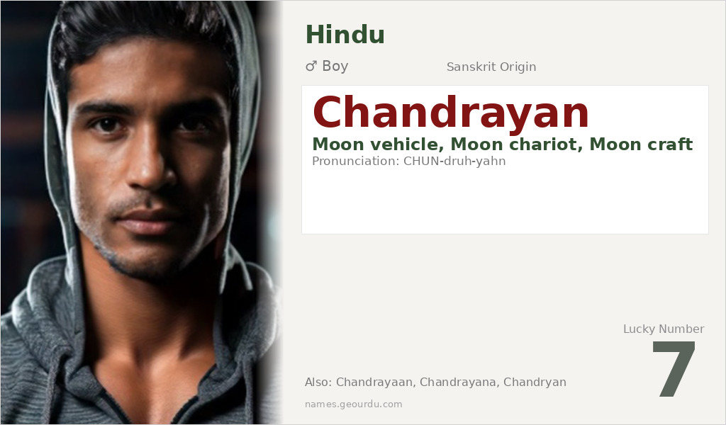 Chandrayan Name Meaning and Details