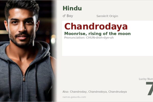 Chandrodaya Name Meaning — Sanskrit Origin, Boy Name & Details (2025)