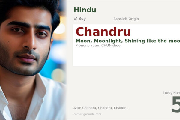 Chandru Name Meaning — Origin, Gender & Details (2025)