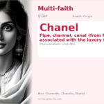 Chanel Name Meaning and Details
