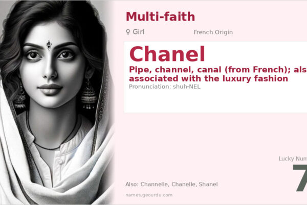 Chanel Name Meaning — French Origin, Girl Name & Fashion Legacy (2025)