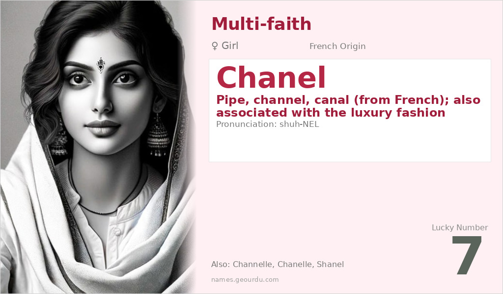 Chanel Name Meaning and Details