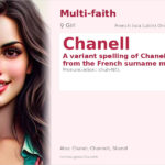 Chanell Name Meaning and Details