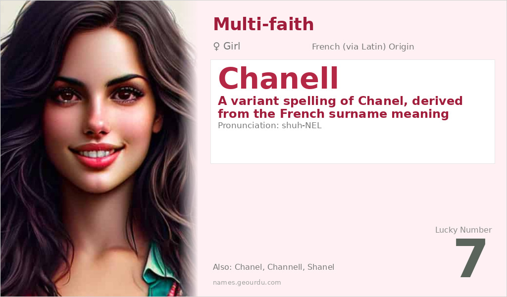Chanell Name Meaning and Details