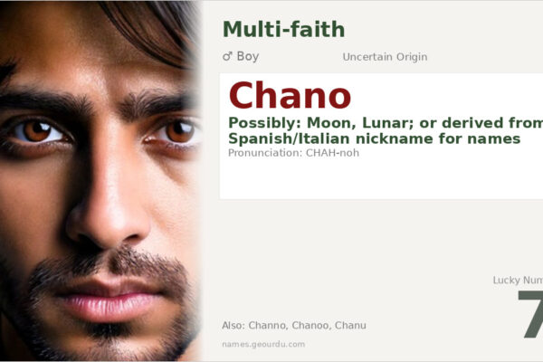 Chano Name Meaning — Origin, Gender & Details (2025)