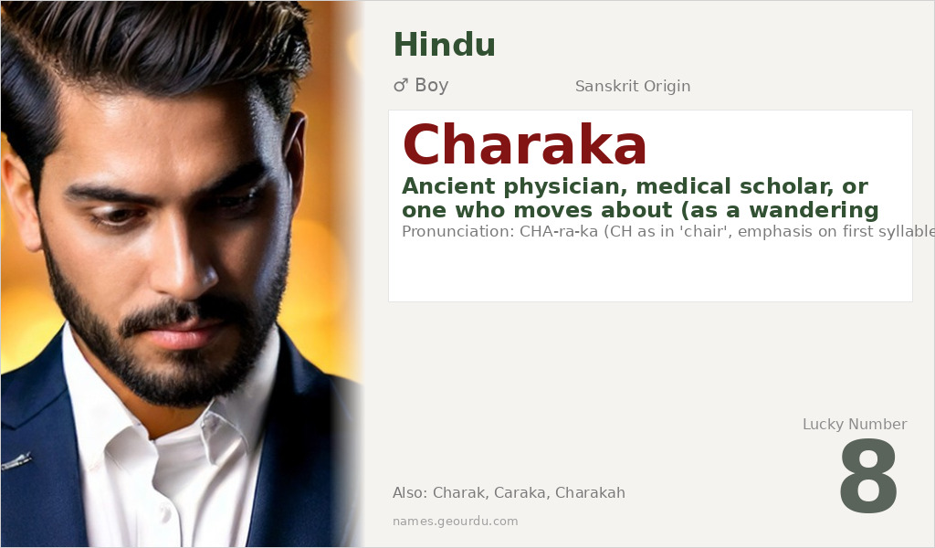 Charaka Name Meaning and Details